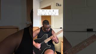 Playing god by Polyphia  Guitar TABS shorts [upl. by Kawasaki]