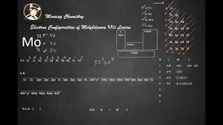 Electron Configuration of Molybdenum Mo Lesson [upl. by Beffrey]