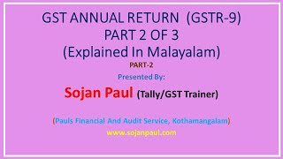 GSTR9 GST Annual Return In Malayalam PART2 of 3 [upl. by Annoeik]