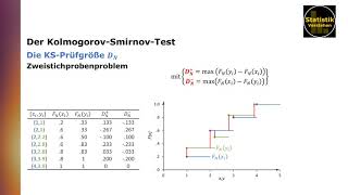 SPOM SET B SCPM ALL IMPORTANT PRACTICAL QUESTIONS Part 1 of 3 [upl. by Eeloj247]