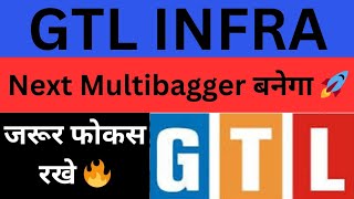 Gtl infra share latest news  gtl infra latest news  gtl infra share price  GTL infrastructure Ltd [upl. by Oiramd]