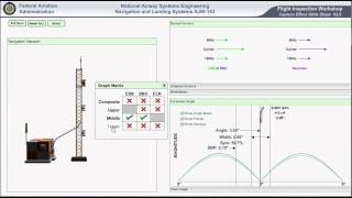 Glideslope Ver 2 Part 1 Graphing [upl. by Waxler]