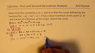 Determine fx  ax3  bx2  cx  d POI at origin and Maximum at 2 4 [upl. by Andri133]