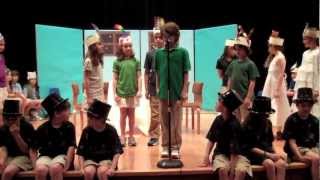 3rd Grade  quotThe Kiddush Cup Who Hated Winequot [upl. by Dalila]