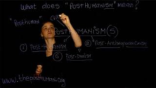 3 What is POSTHUMANISM Dr Ferrando NYU  Course quotThe Posthumanquot Lesson n 3 [upl. by Farant336]