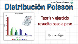 Contrato de CESIÓN DE LA POSICIÓN CONTRACTUAL [upl. by Oralee]