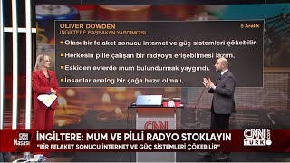 CNN Türk  Ali Murat Kırık  2024 güneş patlaması ne zaman olacak Elektrik ve internet kesilecek [upl. by Goodard154]