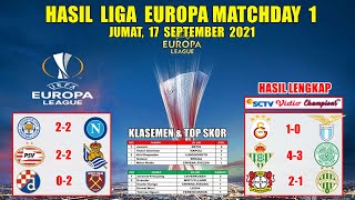 Hasil Liga Europa Tadi Malam  LEICESTER VS NAPOLI  DINAMO ZAGREB VS WEST HAM UEL 202122 [upl. by Annaerb]