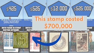 The Tiflis Unica stamp was sold for 700000 Most Valuable Russian stamps [upl. by Erehc]