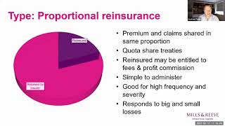 Cover Talk An introduction to reinsurance  What is reinsurance and why should you buy it [upl. by Sirkin]