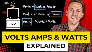 Electrical Terminology 101 for Mobile Marine amp OffGrid Electrical Systems [upl. by Ynaffi165]