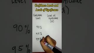 Confidence Levels and Levels of Significance  Statistics Probability  maths math shorts [upl. by Inigo]