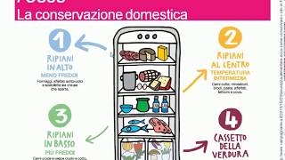 Conservazione Alimenti Tecnologie Alimentari  Classi 2 [upl. by Dhaf835]