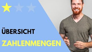 Zahlenmengen Übersicht  Natürliche Ganze Rationale Irrationale Reelle Zahlen [upl. by Eetse]