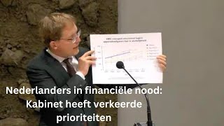 Nederlanders in financiële nood Kabinet [upl. by Ingmar]