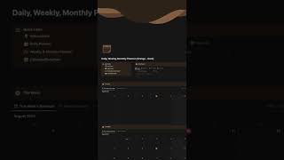 Daily Weekly Monthly Planner Notion Template ✨ shorts notion planner [upl. by Reniar]