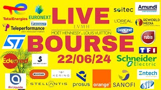 Live Bourse  Analyse technique Liste A pour le long terme [upl. by Cannice]