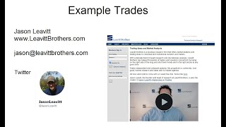 Example Trades  ACHR AMSC BWXT CAVA CIFR CLSK SOUN [upl. by Cchaddie]