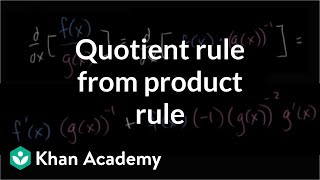 Quotient rule from product amp chain rules  Derivative rules  AP Calculus AB  Khan Academy [upl. by Tigirb]