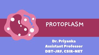 ProtoplasmCell Biology [upl. by Elliott359]