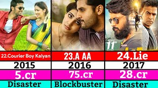 Nithin Reddy All Movies Hit amp Flop List  Nithin Reddy all movies verdicts [upl. by Berky252]