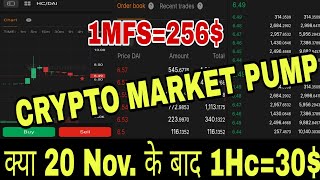 HC TOKEN🪙का PRICE 2050📈 कब तक✅ जा सकता❓क्या 20 NOV के बाद 1HC100🎯 NEW UPDATES✅ OF TACTILE🔥 HC🪙 [upl. by Adamski505]