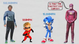 The Fastest Characters in the Universe [upl. by Gaspard]