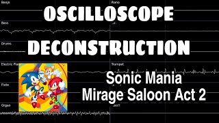 Sonic Mania  Oscilloscope Deconstruction Mirage Saloon Act 2 V1 [upl. by Htabazile]