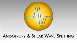 Anisotropy amp Shear Wave Splitting short [upl. by Gabor293]