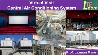 Central Air Conditioning System Components And Complete Working [upl. by Efinnej848]