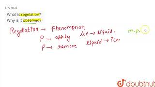 What is regelation Why is it observed  CLASS 10  HEAT  PHYSICS  Doubtnut [upl. by Albemarle538]