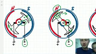 Wie funktioniert ein Gleichstrommotor [upl. by Clare]