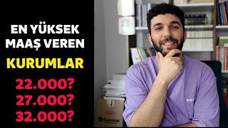 Memur MAAŞLARI KİT 657 EN YÜKSEK MAAŞ Veren Kurumlar [upl. by Gnap]