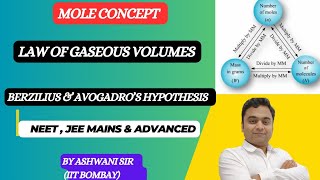 Gay Lussacs law Avogadro law ll BASIC CONCEPT OF CHEMISTRY CLASS 11 MOLE CONCEPT [upl. by Steffin]