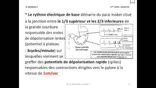 LA MOTRICITÉ GASTRIQUE 2EME MED [upl. by Lebezej263]