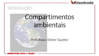 Compartimentos ambientais [upl. by Hgeilyak304]