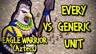 ELITE EAGLE WARRIOR Aztecs vs EVERY GENERIC UNIT  AoE II Definitive Edition [upl. by Adnamma]