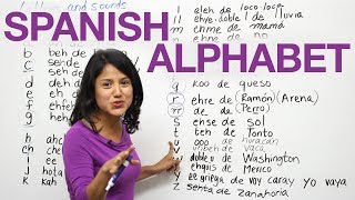 Learn how to say the letters and sounds in Spanish [upl. by Anitsihc]