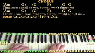 Silver Springs Fleetwood Mac Piano Cover Lesson with ChordsLyrics [upl. by Eluk]