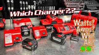 Does It REALLY Matter Milwaukee Battery Chargers  Which do you need [upl. by Janeczka]