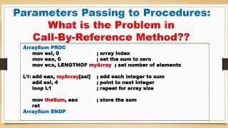 Problem in Call by Reference Short Video [upl. by Mignon]