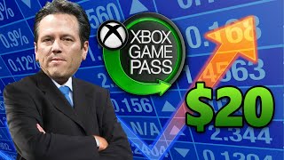 Xbox INCREASING Game Pass Prices [upl. by Naor]