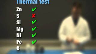 Metals Nonmetals and Metalloids [upl. by Deirdre474]