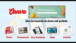 Cómo Poner VIDEOS y FOTOS sobre OTRO VIDEO  Cómo hacer B ROLL en Canva GRATIS [upl. by Aramak375]