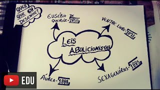 Leis Abolicionistas [upl. by Strander]