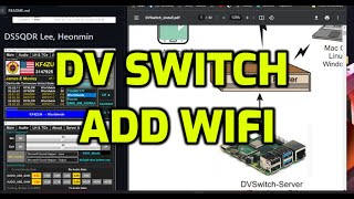 DV SWITCH server ADD Wifi [upl. by Blase]