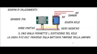 Lampada demergenza Con Accensione AutomaticaLampada segna Passo [upl. by Eciram880]