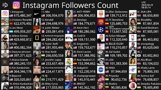 Live Top50 Instagram Follower Count  Instagram Cristiano Ronaldo Leo Messi amp More [upl. by Trah]