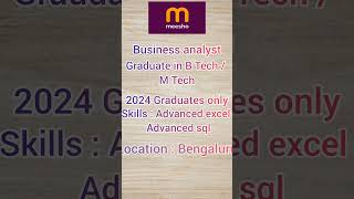 MEESHO IS HIRING FOR BUSINESS ANALYST  2024 GRADUATES  IT TECH JOBS [upl. by Marty280]