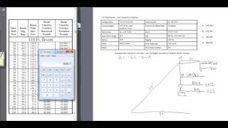 Manitowoc LBC Net Capacity Line Pull  Line Capacity Limitation [upl. by Florine769]